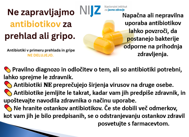 nijz-antibiotiki