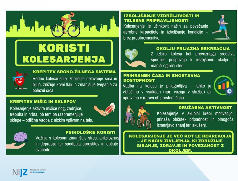 KOLESARJENJE_2025